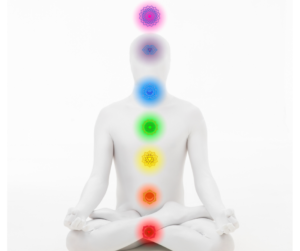 chakras